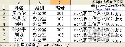 Word郵件合并應(yīng)用實例:批量制作有照片的工作證1